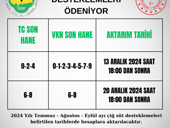 2024 YILI TEMMUZ-AĞUSTOS-EYLÜL AYLARI ÇİĞ SÜT DESTEKLEME ÖDEMELERİ